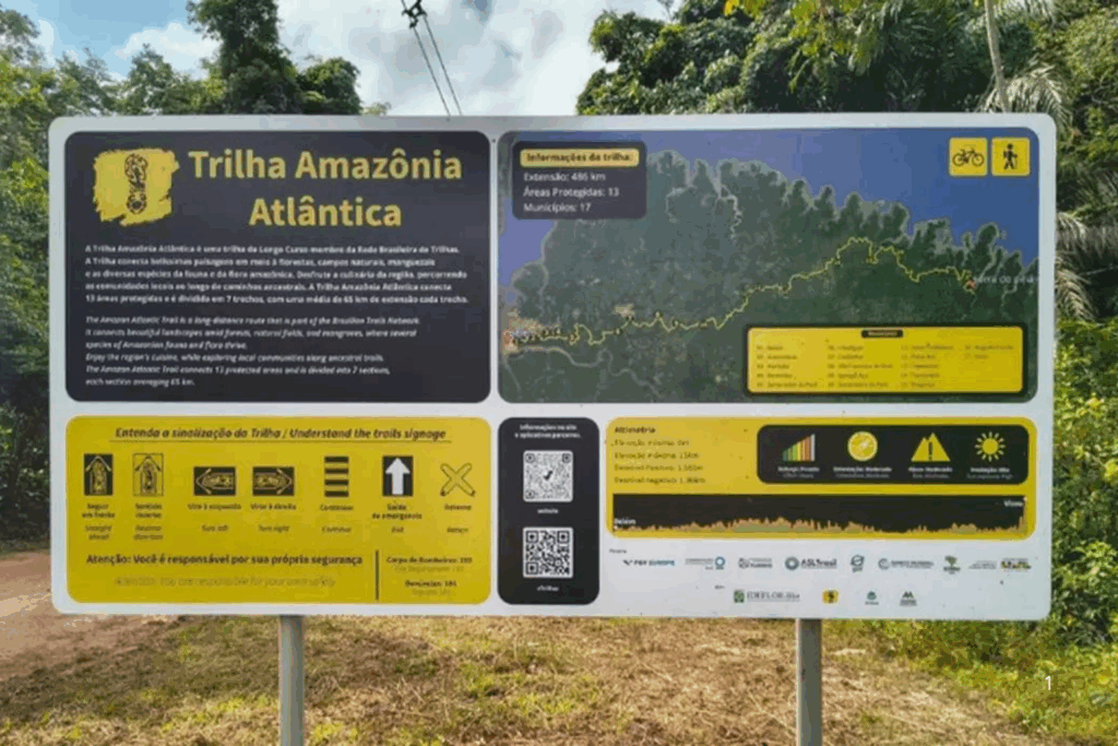 MARCO: Trilha Amazônia Atlântica, a Maior da América Latina, une Preservação e Turismo Sustentável na COP30