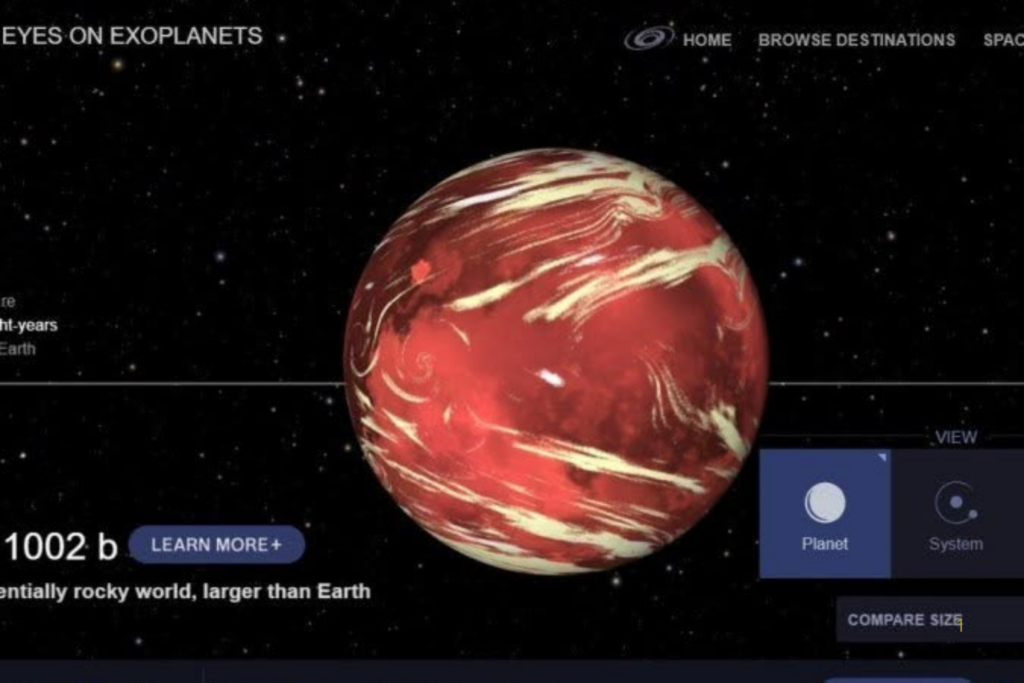 POTENCIAL: Brasileiro Identifica Exoplanetas com Características que Podem Favorecer a Existência de Água Líquida