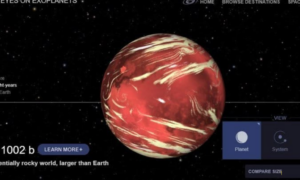 POTENCIAL: Brasileiro Identifica Exoplanetas com Características que Podem Favorecer a Existência de Água Líquida