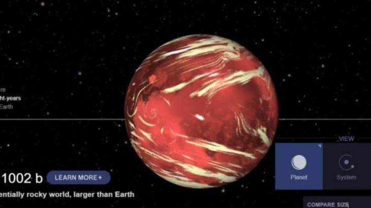 POTENCIAL: Brasileiro Identifica Exoplanetas com Características que Podem Favorecer a Existência de Água Líquida